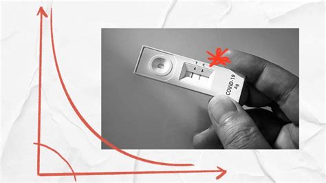 covid test false positive causes